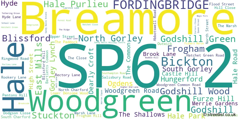 A word cloud for the SP6 2 postcode